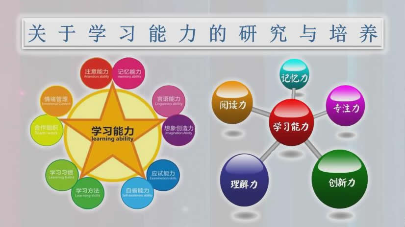 罗业伟-强化学习能力培养