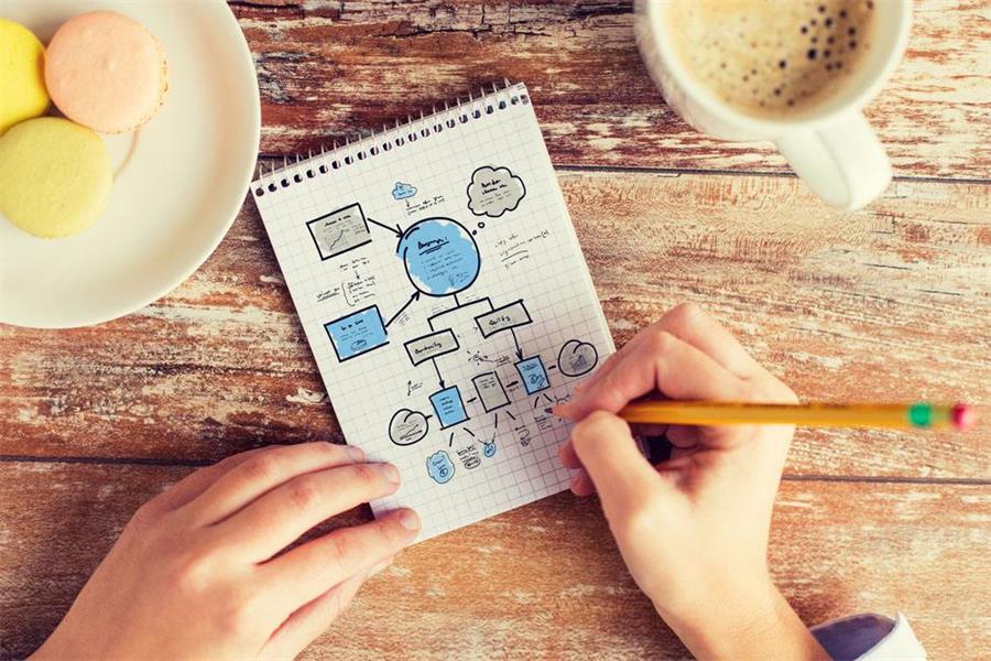 【学习方法】课堂笔记起于记，重在整