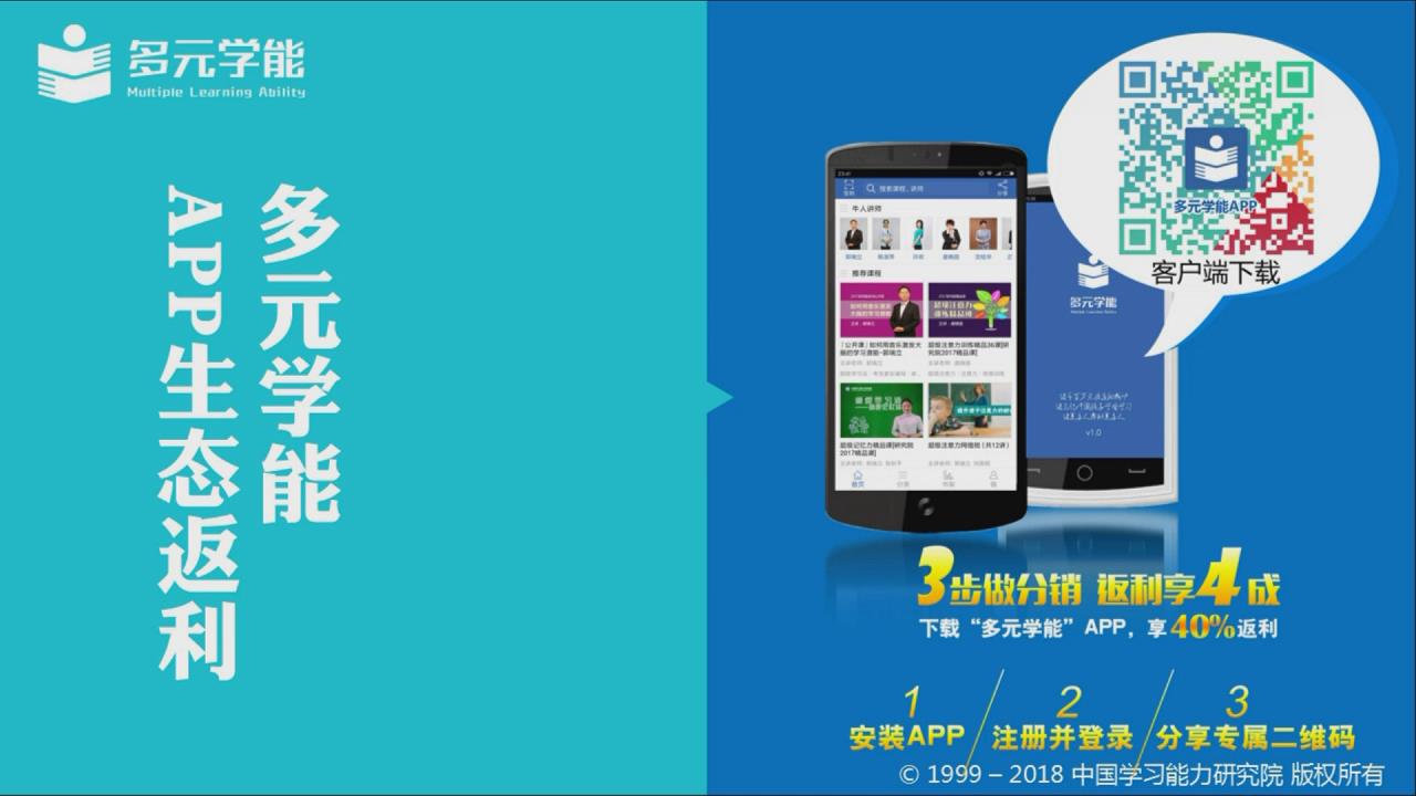 多元学能APP生态返利—中国学习能力研究院